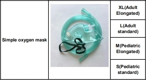 Oxygen Mask Single Use Disposable Hospital Plastic Medical Oxygen Face Facial Mask for Adult, Pediatric, Kids, Children Green